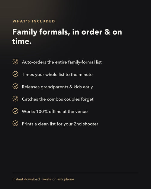 FormalFlow — what's included