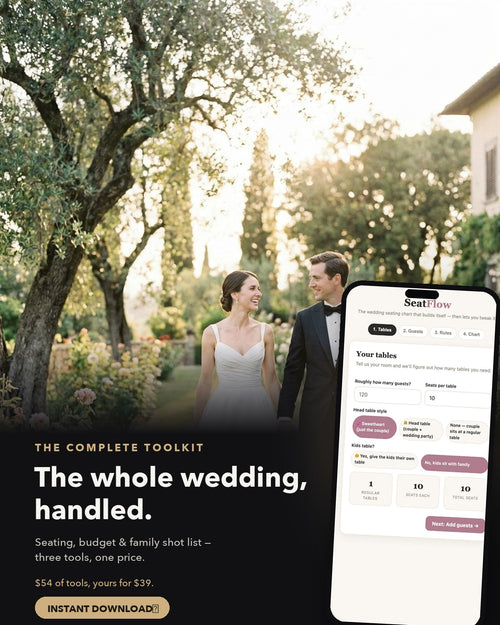 Complete Wedding Planning Toolkit