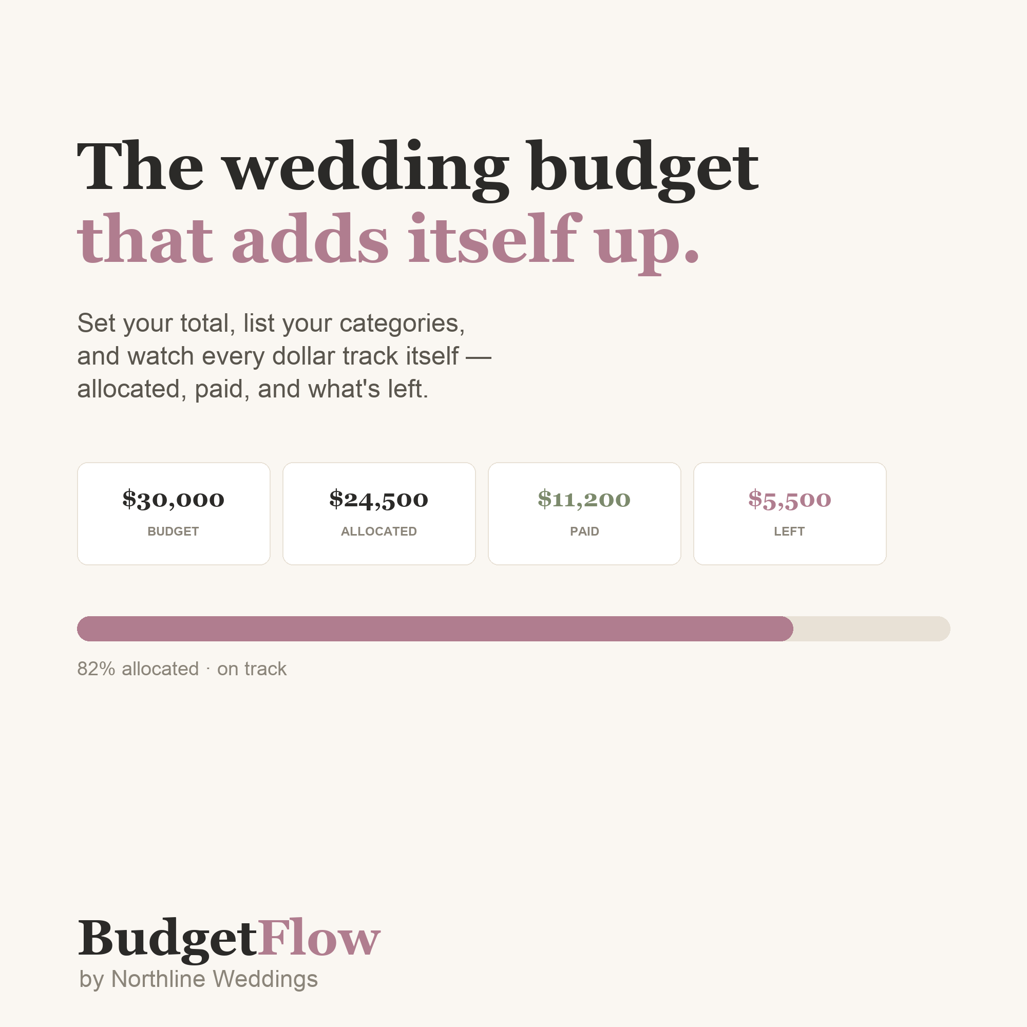 BudgetFlow wedding budget tracker