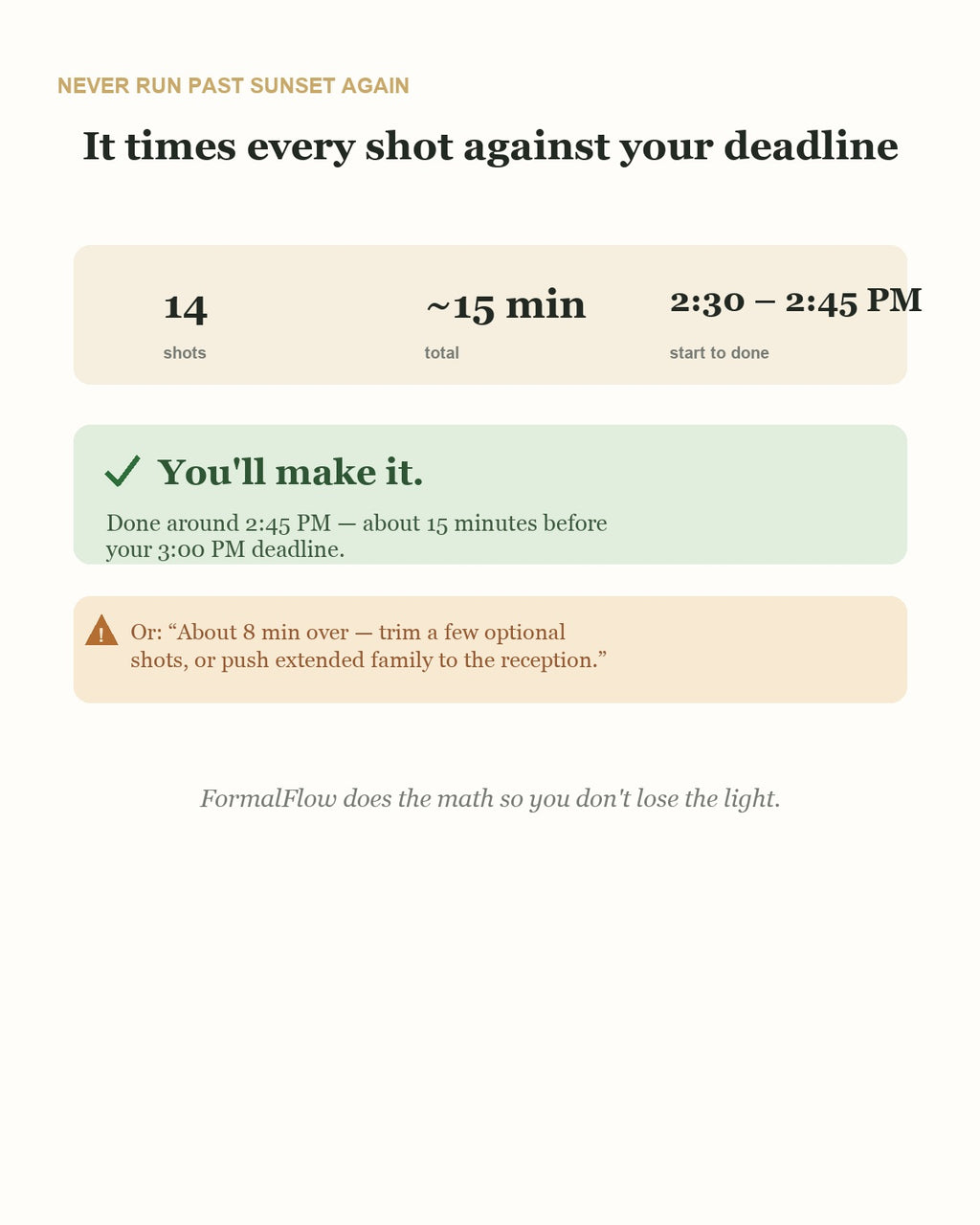 FormalFlow times every shot against your deadline
