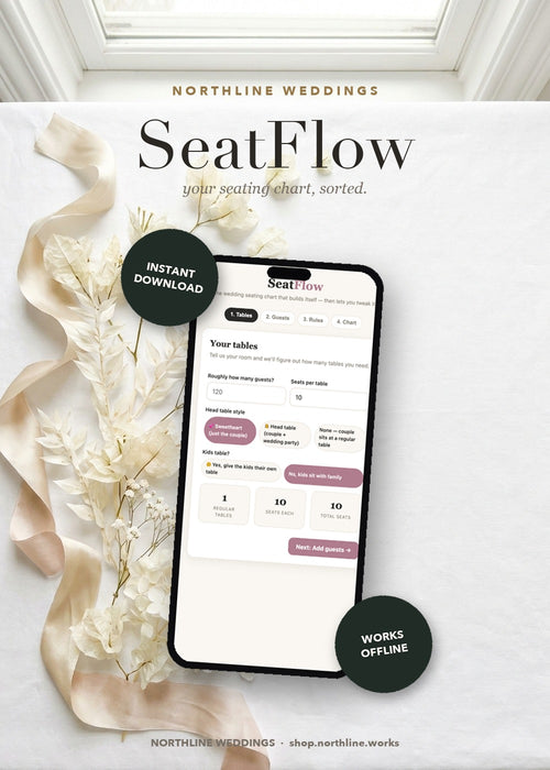 SeatFlow — styled flat lay