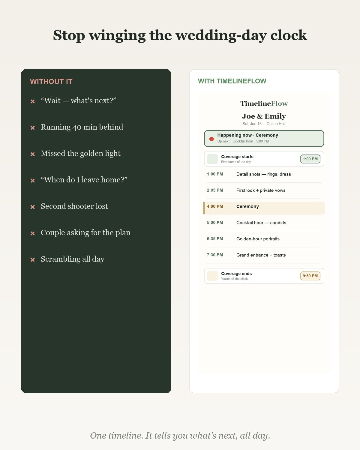 Before and after — messy notes vs one clean timeline