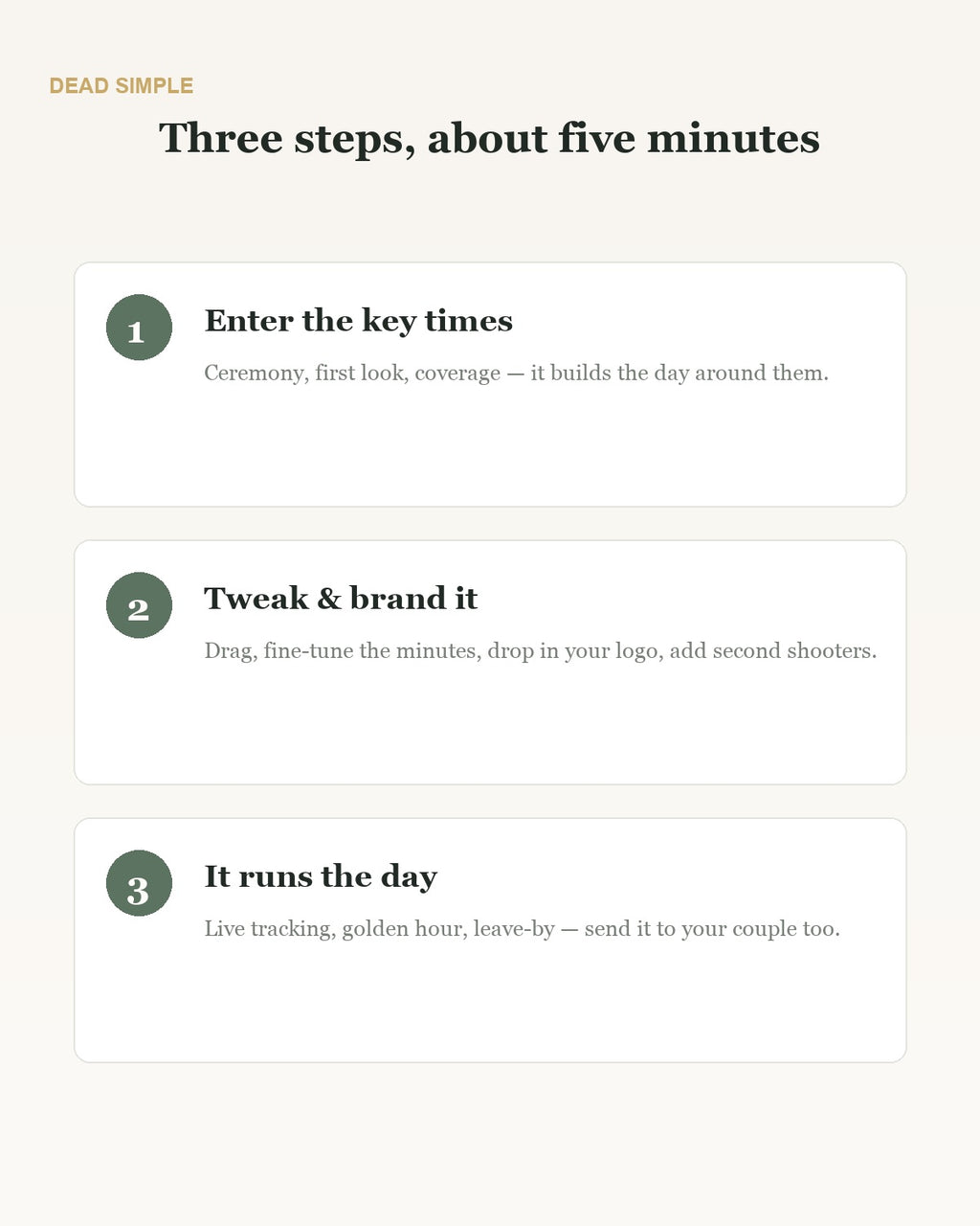 How TimelineFlow works in three steps