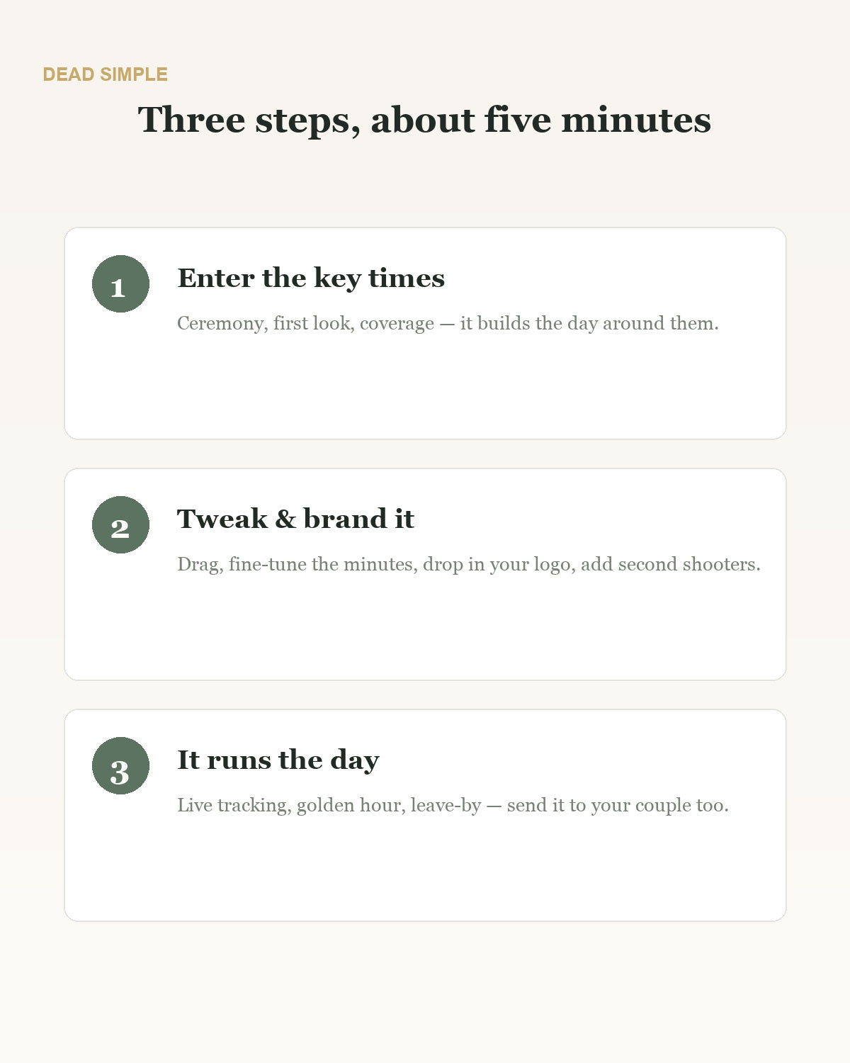 How TimelineFlow works in three steps